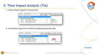 32
2- Time Impact Analysis (TIA)
Training : Construction Schedule Delays and Delay Impact Analysis Techniques.
Al Muhaidib Contracting Co.
7. Prepare Delay Fragnet for Change Order
Schedule
8. Insert Delay Fragnet into schedule by applying appropriate logic.
 