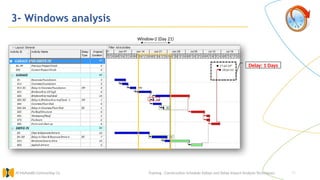 37
3- Windows analysis
Training : Construction Schedule Delays and Delay Impact Analysis Techniques.
Al Muhaidib Contracting Co.
Window-2 (Day 21)
Delay: 1 Days
 