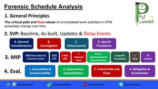 1. General Principles
The critical path and float values of uncompleted work activities in CPM
schedules change over time.
2. SVP: Baseline, As-built, Updates & Delay Events
A. General
Considerations
B.
Investigation
C.
Enhancement
D. Special
Procedures
A&B Description &
Common names
C&D
SVP
E Min.
MIP
F
Enhance
ment
G,H,I,J
Identification &
Quantification
K Specific
Procedures
L
Cons
M
Caveats
3. MIP
4. Eval. 1. Excusability &
Compensability
2. Concurrency
Quantification
3. Critical Path and
Float
4. Mitigation &
Acceleration
@magedkom /in/magedkom ArabPlanners @profplanner
Forensic Schedule Analysis
 