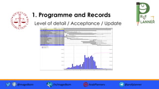 Level of detail / Acceptance / Update
1. Programme and Records
@magedkom /in/magedkom ArabPlanners @profplanner
 