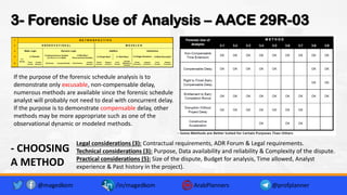 3- Forensic Use of Analysis – AACE 29R-03
- CHOOSING
A METHOD
Legal considerations (3): Contractual requirements, ADR Forum & Legal requirements.
Technical considerations (3): Purpose, Data availability and reliability & Complexity of the dispute.
Practical considerations (5): Size of the dispute, Budget for analysis, Time allowed, Analyst
experience & Past history in the project).
If the purpose of the forensic schedule analysis is to
demonstrate only excusable, non-compensable delay,
numerous methods are available since the forensic schedule
analyst will probably not need to deal with concurrent delay.
If the purpose is to demonstrate compensable delay, other
methods may be more appropriate such as one of the
observational dynamic or modeled methods.
@magedkom /in/magedkom ArabPlanners @profplanner
 