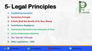 5- Legal Principles
1. Establishing Causation
2. Prevention Principle
3. A Party Shall Not Benefit of Its Own Wrong
4. Contributory Negligence
5. Contractual Mechanism for Extension of Time
6. Contra Proferentem Doctrine
7. The "Dot On" Principle
8. Other Legislations - CMS
@magedkom /in/magedkom ArabPlanners @profplanner
 