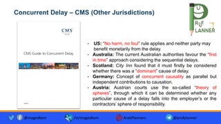 Concurrent Delay – CMS (Other Jurisdictions)
- US: “No harm, no foul” rule applies and neither party may
benefit monetarily from the delay.
- Australia: The current Australian authorities favour the “first
in time” approach considering the sequential delays.
- Scotland: City Inn found that it must firstly be considered
whether there was a “dominant” cause of delay.
- Germany: Concept of concurrent causality as parallel but
independent contributions to causation.
- Austria: Austrian courts use the so-called “theory of
spheres”, through which it can be determined whether any
particular cause of a delay falls into the employer’s or the
contractors’ sphere of responsibility.
@magedkom /in/magedkom ArabPlanners @profplanner
 