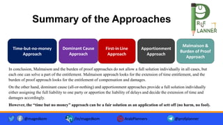 Summary of the Approaches
@magedkom /in/magedkom ArabPlanners @profplanner
Dominant Cause
Approach
First-in Line
Approach
Apportionment
Approach
Time-but-no-money
Approach
Malmaison &
Burden of Proof
Approach
In conclusion, Malmaison and the burden of proof approaches do not allow a full solution individually in all cases, but
each one can solve a part of the entitlement. Malmaison approach looks for the extension of time entitlement, and the
burden of proof approach looks for the entitlement of compensation and damages.
On the other hand, dominant cause (all-or-nothing) and apportionment approaches provide a full solution individually
either assigning the full liability to one party or apportion the liability of delays and decide the extension of time and
damages accordingly.
However, the “time but no money” approach can be a fair solution as an application of sett off (no harm, no fool).
 