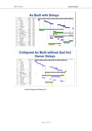 Delay analysis final | PDF