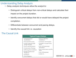 Delay Analysis from a Technical and Legal Perspective presentation ...