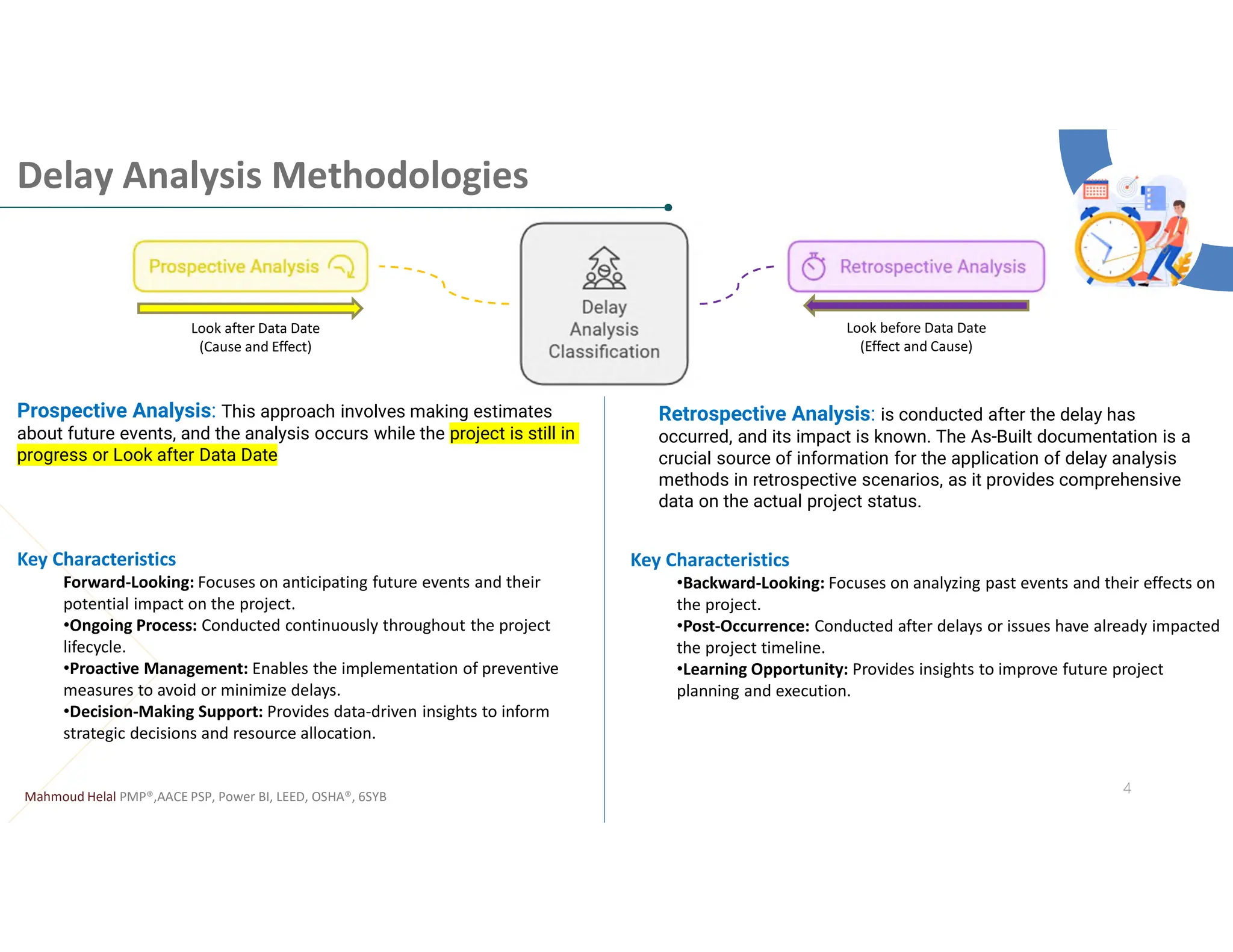 Delay Analysis Methodologies
Mahmoud Helal PMP®,AACE PSP, Power BI, LEED, OSHA®, 6SYB
4
Prospective Analysis: This approach involves making estimates
about future events, and the analysis occurs while the project is still in
progress or Look after Data Date
Retrospective Analysis: is conducted after the delay has
occurred, and its impact is known. The As-Built documentation is a
crucial source of information for the application of delay analysis
methods in retrospective scenarios, as it provides comprehensive
data on the actual project status.
Key Characteristics
Forward-Looking: Focuses on anticipating future events and their
potential impact on the project.
•Ongoing Process: Conducted continuously throughout the project
lifecycle.
•Proactive Management: Enables the implementation of preventive
measures to avoid or minimize delays.
•Decision-Making Support: Provides data-driven insights to inform
strategic decisions and resource allocation.
Key Characteristics
•Backward-Looking: Focuses on analyzing past events and their effects on
the project.
•Post-Occurrence: Conducted after delays or issues have already impacted
the project timeline.
•Learning Opportunity: Provides insights to improve future project
planning and execution.
Look after Data Date
(Cause and Effect)
Look before Data Date
(Effect and Cause)
 