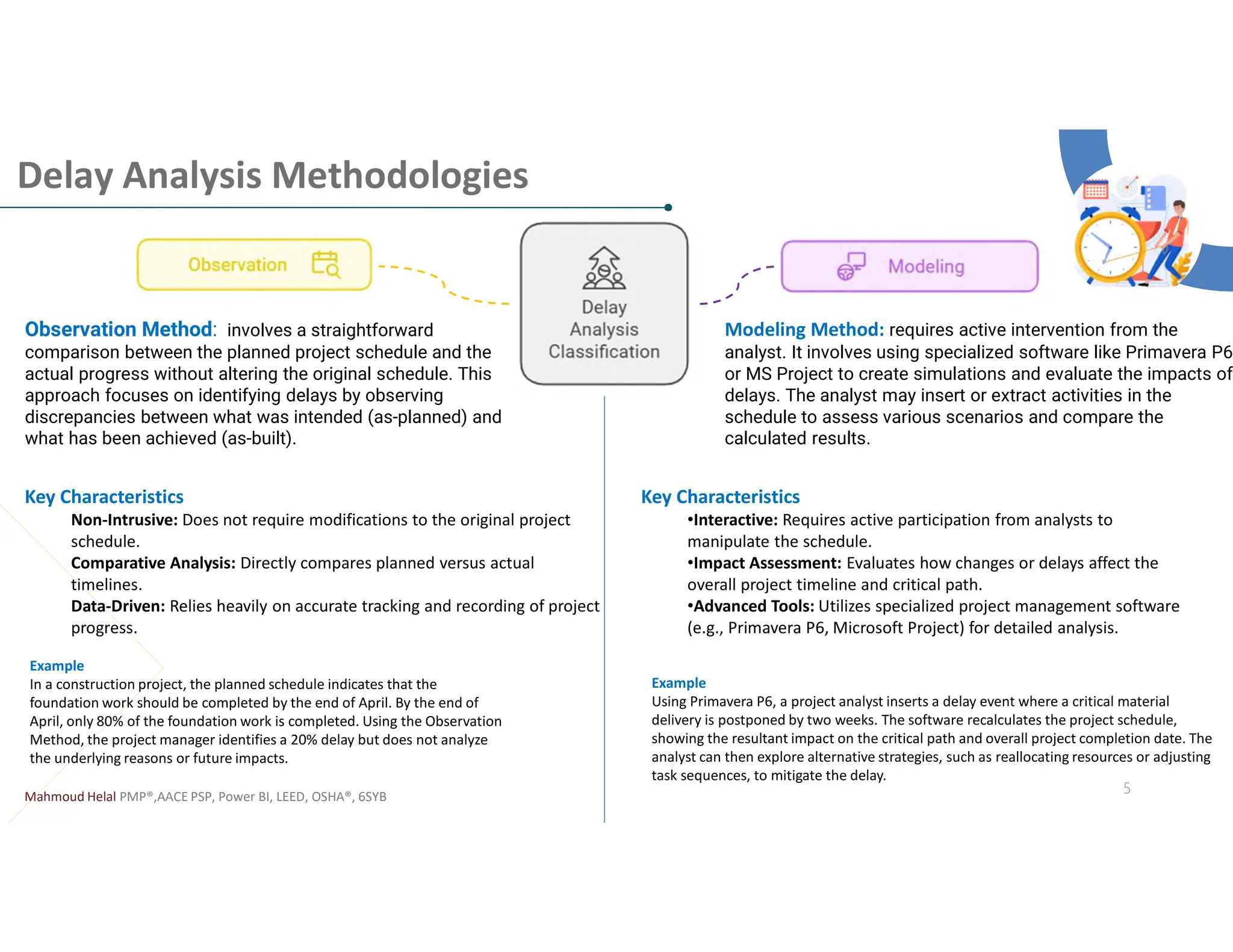 Delay Analysis Methodologies
Mahmoud Helal PMP®,AACE PSP, Power BI, LEED, OSHA®, 6SYB
5
Observation Method: involves a straightforward
comparison between the planned project schedule and the
actual progress without altering the original schedule. This
approach focuses on identifying delays by observing
discrepancies between what was intended (as-planned) and
what has been achieved (as-built).
Modeling Method: requires active intervention from the
analyst. It involves using specialized software like Primavera P6
or MS Project to create simulations and evaluate the impacts of
delays. The analyst may insert or extract activities in the
schedule to assess various scenarios and compare the
calculated results.
Key Characteristics
Non-Intrusive: Does not require modifications to the original project
schedule.
Comparative Analysis: Directly compares planned versus actual
timelines.
Data-Driven: Relies heavily on accurate tracking and recording of project
progress.
Key Characteristics
•Interactive: Requires active participation from analysts to
manipulate the schedule.
•Impact Assessment: Evaluates how changes or delays affect the
overall project timeline and critical path.
•Advanced Tools: Utilizes specialized project management software
(e.g., Primavera P6, Microsoft Project) for detailed analysis.
Example
In a construction project, the planned schedule indicates that the
foundation work should be completed by the end of April. By the end of
April, only 80% of the foundation work is completed. Using the Observation
Method, the project manager identifies a 20% delay but does not analyze
the underlying reasons or future impacts.
Example
Using Primavera P6, a project analyst inserts a delay event where a critical material
delivery is postponed by two weeks. The software recalculates the project schedule,
showing the resultant impact on the critical path and overall project completion date. The
analyst can then explore alternative strategies, such as reallocating resources or adjusting
task sequences, to mitigate the delay.
 