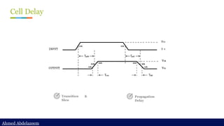 Ahmed Abdelazeem
Ahmed Abdelazeem
Cell Delay
Propagation
Delay
Transition &
Slew
 