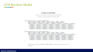 Ahmed Abdelazeem
Ahmed Abdelazeem
CCS Receiver Model
Compact Load Model
- Improved accuracy for both delay and slew calculation
- Consider non-linear effect such as miller effect
*Application variable rc_receiver_model_mode -> advance means the tool is using
CCS model
 