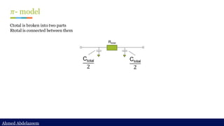 Ahmed Abdelazeem
Ahmed Abdelazeem
𝜋- model
Ctotal is broken into two parts
Rtotal is connected between them
Rtotal
 