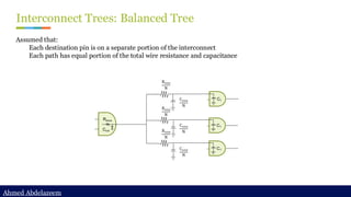 Ahmed Abdelazeem
Ahmed Abdelazeem
Interconnect Trees: Balanced Tree
Assumed that:
Each destination pin is on a separate portion of the interconnect
Each path has equal portion of the total wire resistance and capacitance
Rdrive
Cout
C1
C1
C1
 
