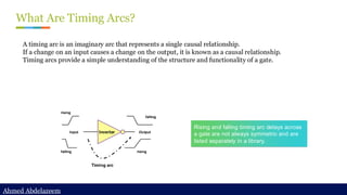 Ahmed Abdelazeem
Ahmed Abdelazeem
What Are Timing Arcs?
Rising and falling timing arc delays across
a gate are not always symmetric and are
listed separately in a library.
Input Output
falling
rising
falling
rising
Timing arc
Inverter
A timing arc is an imaginary arc that represents a single causal relationship.
If a change on an input causes a change on the output, it is known as a causal relationship.
Timing arcs provide a simple understanding of the structure and functionality of a gate.
 