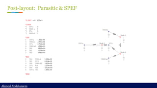 Ahmed Abdelazeem
Ahmed Abdelazeem
Post-layout: Parasitic & SPEF
 