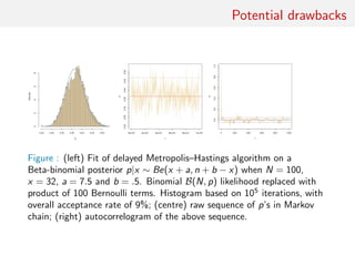 The “Big Data” plague
Delayed Acceptance intended for likelihoods or priors, but
not a clear solution for “Big Data” problems
1 all product terms must be computed
2 all terms previously computed either stored for future
comparison or recomputed
3 sequential approach limits parallel gains...
4 ...unless prefetching scheme added to delays
[Angelino et al. (2014), Strid (2010)]
 