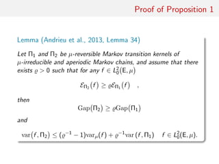 Proof of Proposition 1
optimising decomposition
Lemma (Andrieu et al., 2013, Lemma 34)
Let Π1 and Π2 be µ-reversible Markov transition kernels of
µ-irreducible and aperiodic Markov chains, and assume that there
exists > 0 such that for any f ∈ L2
0 E, µ
EΠ2 f ≥ EΠ1 f ,
then
Gap Π2 ≥ Gap Π1
and
var f , Π2 ≤ ( −1
− 1)varµ(f ) + −1
var (f , Π1) f ∈ L2
0(E, µ).
 