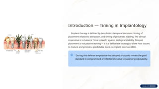 Delayed Implant Placement and Conventional Loading: Biological ...