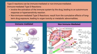 Tipe DELAYED Adverse Drug Reactions.pptx