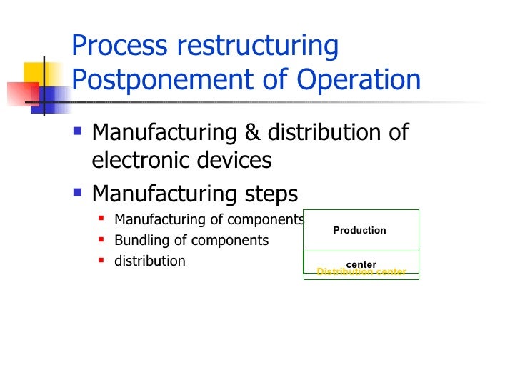 delayed differentiation postponement 2008-6-25 analysis of postponement strategies in supply chains known as delayed differentiation, a marketing system is the postponement of differentiation. delayed differentiation postponement 2008-6-25 analysis of postponement strategies in supply chains known as delayed differentiation, a marketing system is the postponement of differentiation.