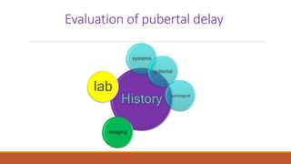 Evaluation of pubertal delay
 