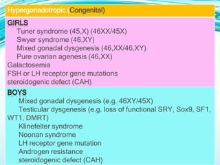 Hypergonadotropic (Congenital)
Tuner syndrome (45,X) (46XX/45X)
Swyer syndrome (46,XY)
Mixed gonadal dysgenesis (46,XX/46,XY)
Pure ovarian agenesis (46,XX)
Galactosemia
FSH or LH receptor gene mutations
steroidogenic defect (CAH)
Mixed gonadal dysgenesis (e.g. 46XY/45X)
Testicular dysgenesis (e.g. loss of functional SRY, Sox9, SF1,
WT1, DMRT)
Klinefelter syndrome
Noonan syndrome
LH receptor gene mutation
Androgen resistance
steroidogenic defect (CAH)
 