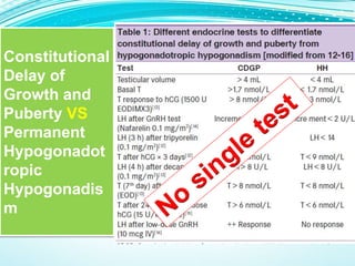 Constitutional
Delay of
Growth and
Puberty VS
Permanent
Hypogonadot
ropic
Hypogonadis
m
 