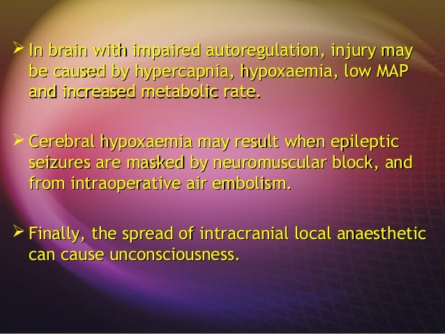 Delayed Recovery From Anaesthesia ppt