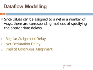 Dataflow Modelling
7/19/201
3
 Since values can be assigned to a net in a number of
ways, there are corresponding methods of specifying
the appropriate delays.
1. Regular Assignment Delay
2. Net Declaration Delay
3. Implicit Continuous Assignment
15
 