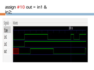 assign #10 out = in1 &
in2;
 