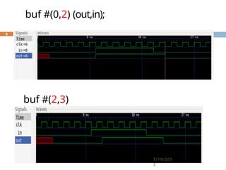 8
buf #(0,2) (out,in);
buf #(2,3)
(out,in);
7/19/201
3
 