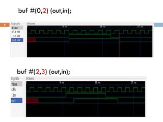 7/19/2013
8
buf #(0,2) (out,in);
buf #(2,3) (out,in);
 