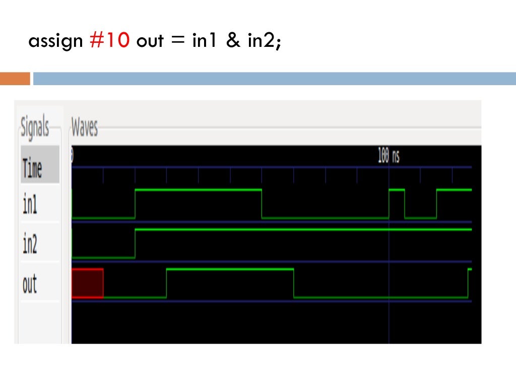 Delays in verilog