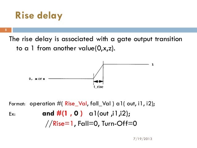 verilog assign delay rise fall