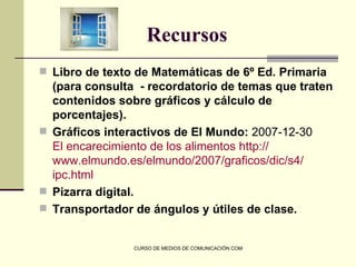 Recursos
 Libro de texto de Matemáticas de 6º Ed. Primaria
  (para consulta - recordatorio de temas que traten
  contenidos sobre gráficos y cálculo de
  porcentajes).
 Gráficos interactivos de El Mundo: 2007-12-30
  El encarecimiento de los alimentos http://
  www.elmundo.es/elmundo/2007/graficos/dic/s4/
  ipc.html
 Pizarra digital.
 Transportador de ángulos y útiles de clase.


                CURSO DE MEDIOS DE COMUNICACIÓN COMO RECURSO DIDÁCTICO
 