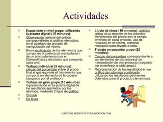 Actividades
   Exposición a nivel grupal utilizando          Lluvia de ideas (10 minutos): análisis
    la pizarra digital (10 minutos):               crítico de la relación de los distintos
   Observación general del enlace                 incrementos del precio con el tiempo
    correspondiente al gráfico interactivo,        invertido en cada proceso, uso de
    en el apartado de proceso de                   recursos en el mismo, personal
    manipulación del mismo.                        necesario para llevarlo a cabo…
   Breve explicación de los elementos que        Trabajo en pequeño grupo (20
    componen la cadena de manipulación             minutos):
    de un único elemento (por ej.                 Cálculo del porcentaje correspondiente a
    Clementinas) y del precio que comporta         los elementos de los procesos de
    cada uno).                                     manipulación de otro producto (asignado
   Trabajo individual (5 minutos):                por el profesor a cada grupo).
    cálculo del porcentaje sobre el precio        Representación de los resultados en un
    final al que equivale el incremento que        gráfico de columnas combinado
    comporta un elemento de la cadena              utilizando los resultados pertinentes
    (asignado por el profesor).                    obtenidos para el producto clementinas.
   Trabajo en gran grupo (10 minutos):
    representación en la pizarra digital de
    los resultados aportados por los
    alumnos, mediante 2 tipos de gráfico:
   Circular
   De línea



                            CURSO DE MEDIOS DE COMUNICACIÓN COMO RECURSO DIDÁCTICO
 