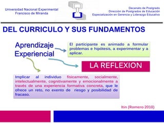 DEL CURRICULO Y SUS FUNDAMENTOS
Aprendizaje
Experiencial
Itin (Romero 2010)
Implicar al individuo físicamente, socialmente,
intelectualmente, cognitivamente y emocionalmente a
través de una experiencia formativa concreta, que le
ofrece un reto, no exento de riesgo y posibilidad de
fracaso.
El participante es animado a formular
problemas e hipótesis, a experimentar y a
aplicar.
LA REFLEXION
 