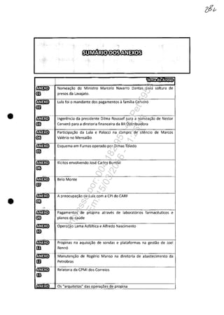 •
•
~ ; Nomea~ao do Ministro Marcelo Navarro Dantas para soltura de
presos da Lavajato.
Lula foi o mandante dos pagamentos il familia Cerver6
Ingerencia da presidente Dilma Roussef para a nomea~ao de Nestor
Cerver6 para a diretoria financeira da BR Distribuidora
Participa~ăo da Lula e Palocci na compra de silencio de Marcos
ValE~rio no Mensalao
~ ; Esquema em Furnas operado por Dimas Toledo
~ ; lIicitos envolvendo Jose Carlos Bumlai
11,JflŢ.J--_· Bela Monte
rJJ)
~
Ci1J
;,,<:
IID
f!HI:t:('1
iEI
~ ;
m
A preocupa~ăo de Lula com a CPI do CARF
Pagamentos de propina atraves de laborat6rios farmaceuticos e
planos de saude
Opera~ăo Lama Asf<iltica e Alfredo Nascimento
Propinas na aquisi~ăo de sondas e plataformas na gestăo de Joel
Renn6
Manuten~ao de Rogerio Manso na diretoria de abastecimento da
Petrobras
Relatoria da CPMI dos Correios
Impressopor:004.182.951-40Pet5952
Em:15/03/2016-11:25:18
 