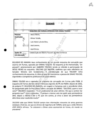 •
•
Pessoas
implicadas .
'i'!!: t;î,
""..'-F;!!
'~ESQUEMA EM FURNAS OPERADO POR DIMAS TOlEDO>' ....
- Aecio Neves,
- Dimas Toledo,
- Luis Inacio Lula da Silva,
~/,r:ik:j - Jose Janene,
Dados de ..s';..•./.•
corrobora~ăoV
- Jose Dirceu
Colabora<;ao de Alberto Youssef; Agenda Eletronica
DELCIDIO DO AMARAL teve conhecimento de um grande esquema de corrup~ăo que
ocorria em Furnas, operado por DIMAs TOLEDO. Tai esquema ja foi mencionado, "en
passant", anteriormente por ALBERTO YOUsSEF, tendo se referido il participa~ăo de
MCiO NEVES no esquema. DELCIDIO DO AMARAL confirma que esta referencia ao
Senador Mineiro tem fundamento. A corrobora~ăo de que YOUsSEF tinha
conhecimento do esquema, e o fato de que ele mencionou a pessoa de DIMAS TOLEDO,
experiente e competente profissional do setor eletrico.
DIMAS TOLEDO era o operador do esquema de corrup~ăo em Furnas pela PSDB. O
esquema de Furnas atendia varios interesses espurios do PP, do PSDB e depois de 2002,
do proprio PT. DELCIDIO DO AMARAL, em viagem a Campinas com o presidente LULA,
foi perguntado pela Ex-Presidente sobre a atua~ăo de DIMAS: "OELCfOIO, quem e esse
cara?" DELCIDIO respondeu: "E um protissional do setor eletrico. Por que o senhor me
pergunta isso?" LULA respondeu: "E porque o Janene veio me pedir pela permanencia
deie, depois o AEC/O eate o PT, que era contra, j6 virou a tavor da permanencia
deie. Deve estar roubando muito!"
DELCIDIO sabe que DIMAS TOLEDO sempre teve informa<;6es relevantes de varios governos
estaduais e federais, vez que era Diretor de Engenharia de FURNAS, tanto que o entao Ministro
JOSE DIRCEU afirmou: "Se colocarem o Dimas como oscensoristo de Fumas, ele manda no
presidente".
Impressopor:004.182.951-40Pet5952
Em:15/03/2016-11:25:18
 