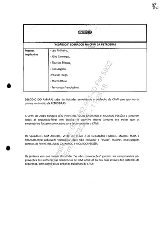 •
•
Pessoas
implicadas
"PEDĂGIOS" COBRADOS N,~;~~I DA,PETROBRAS
- Leo Pinheiro,
- Julio Camargo,
- Ricardo Pessoa,
- Gim Argelo,
-Vital do Rego,
- Mareo Maia,
- Fernando Francisehini.
DELCIDIO DO AMARAL sabe de ilieitudes envolvendo o desfeeho da CPMI que apurava os
crimes no âmbito da PETROBRAS.
A CPMI de 2014 obrigava LEO PINHEIRO, JULIO CAMARGO e RICARDO PEss6A a jantarem
todas as segundas-feiras em Brasilia. O objetivo desses jantares era evitar que os
empresarios fossem convocados para depor perante a CPMI.
Os Senadores GIM ARGELO, VITAL DO REGO e os Deputados Federais, MARCO MAIA e
FRANCISCHINI cobravam "pedagios" para nao convocar e "evitar" maiores investiga<;oes
contra LEO PINHEIRO, JULIO CAMARGO e RICARDO PEss6A.
Os jantares em que foram discutidas "as nao convoca<;oes" podem ser comprovados por
grava<;oes das eâmeras nas residencias de GIM ARGELO ou nas ruas atraves dos sistemas de
seguran<;a, bem como peles pr6prios trabalhos da CPMI.
Impressopor:004.182.951-40Pet5952
Em:15/03/2016-11:25:18
 