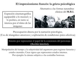 El impresionismo francés: la grieta psicológica Alternativa a las formas naturalitas clásicas del  M.R.I. Expresión cinematográfica equiparable a lo musical y a lo poético, en tanto se interesa por el ritmo de las imágenes Preocupación directa por la narración psicológica. (Uso de triangulaos amorosos y exploración de condiciones psico-afectivas) Intento por representar el papel de la conciencia del personaje.  (Acción interior). Manipulación del tiempo y la subjetividad del argumento para registrar fantasías y estados mentales. Crear signos que representen estados internos.  Por ejemplo: la cámara subjetiva o las cortinillas borrosas. 