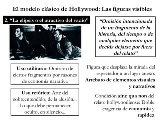 El modelo clásico de Hollywood: Las figuras visibles 2. “La elipsis o el atractivo del vacío” “ Omisión intencionada de un fragmento de la historia, del tiempo o de cualquier elemento que decida dejarse por fuera del relato” Uso utilitario : Omisión de ciertos fragmentos por razones de economía narrativa Uso retórico : Arte del sobreentendido, de la alusión... Lo que debe permanecer oculto, en silencio... Figura que desplaza la mirada del espectador a un lugar anexo.  Arrebato de elementos visuales y narrativos Condición  sine qua non  del relato hollywoodiense: Doble exigencia de  economía  y  rapidez 