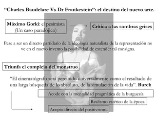 Pese a ser un directo partidario de la ideología naturalista de la representación no ve en el nuevo invento la posibilidad de extender tal consigna. Triunfa el complejo del monstruo “ El cinematógrafo será percibido universalmente como el resultado de una larga búsqueda de lo absoluto, de la simulación de la vida”.  Burch Realismo estético de la época. Acode con la mentalidad pragmática de la burguesía Acopio directo del positivismo. “ Charles Baudelare Vs Dr Frankestein”: el destino del nuevo arte. Máximo Gorki : el pesimista (Un caso paradójico) Crítica a las sombras grises 