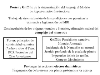Porter y Griffith : de la sistematización del lenguaje al Modelo de Representación Institucional Trabajo de sistematización de las condiciones que permiten la existencia y legitimación del MRI Porter:  principios de continuidad narrativa (Asalto y robo al Tren. 1903. Prototipo del Cine Americano). Griffith:  Paralelismo narrativo. Montaje Alternado Incidencia de la Narración no natural Sentido profundo de la escala de planos Imperativo del eje de acción. Corte en Movimiento Prolongar las acciones:  efectos dramáticos Fragmentación de la escena por planos próximos a los actores Desvinculación de los orígenes teatrales y literarios, afirmación radical del  complejo del monstruo 