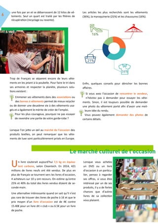 une fois par an et se débarrassent de 12 kilos de vê-
tements. Seul un quart est traité par les filières de
récupération (recyclage ou revente).
Trop de Français se séparent encore de leurs vête-
ments en les jetant à la poubelle. Pour faire le tri dans
ses armoires et respecter la planète, plusieurs solu-
tions existent :
Emmener ses vêtements dans des associations ou
des bornes à vêtements permet de mieux recycler
ou de donner une deuxième vie à des vêtements usa-
gés et a également le mérite de créer de l’emploi.
Pour les plus courageux, pourquoi ne pas essayer
de revendre une partie de votre garde-robe ?
Lorsque l’on jette un œil au marché de l’occasion des
produits textiles, on peut remarquer que les vête-
ments de luxe sont particulièrement prisés en Europe.
Les articles les plus recherchés sont les vêtements
(36%), la maroquinerie (21%) et les chaussures (16%).
Enfin, quelques conseils pour dénicher les bonnes
affaires.
Si vous avez l’occasion de rencontrer le vendeur,
n’hésitez pas à demander pour essayer les vête-
ments. Sinon, il est toujours possible de demander
une photo du vêtement porté afin d’avoir une meil-
leure idée du rendu.
Vous pouvez également demander des photos de
certains détails.
n livre couterait aujourd’hui 7,5 kg en équiva-
lent carbone, selon Cleantech. En 2014, 421
millions de livres neufs ont été vendus. De plus en
plus de français se tournent vers les livres d’occasion,
4 acheteurs sur 10 y ont recours. On estime qu’entre
25% et 40% du total des livres vendus étaient de se-
conde-main.
Une alternative intéressante quand on sait qu’il n’est
pas rare de trouver des livres de poche à 1€ et que le
prix moyen d’un livre d’occasion est de 4€ contre
15.40€ pour un livre dit « club » ou 6.5€ pour un livre
de poche.
Lorsque vous achetez
un DVD ou un livre
d’occasion à un particu-
lier, pensez à regarder
ses offres, si vous êtes
intéressé par un de ses
produits, il y a de fortes
chances que d’autres
livres de sa collection
vous plaisent.
 