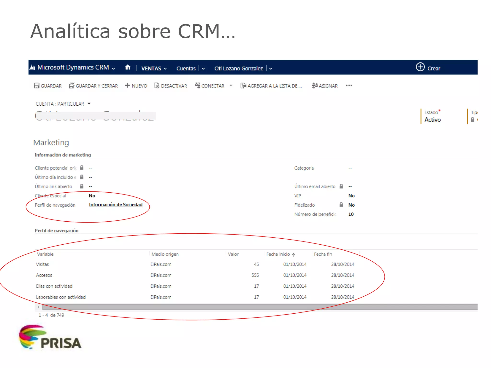Analítica sobre CRM…
 