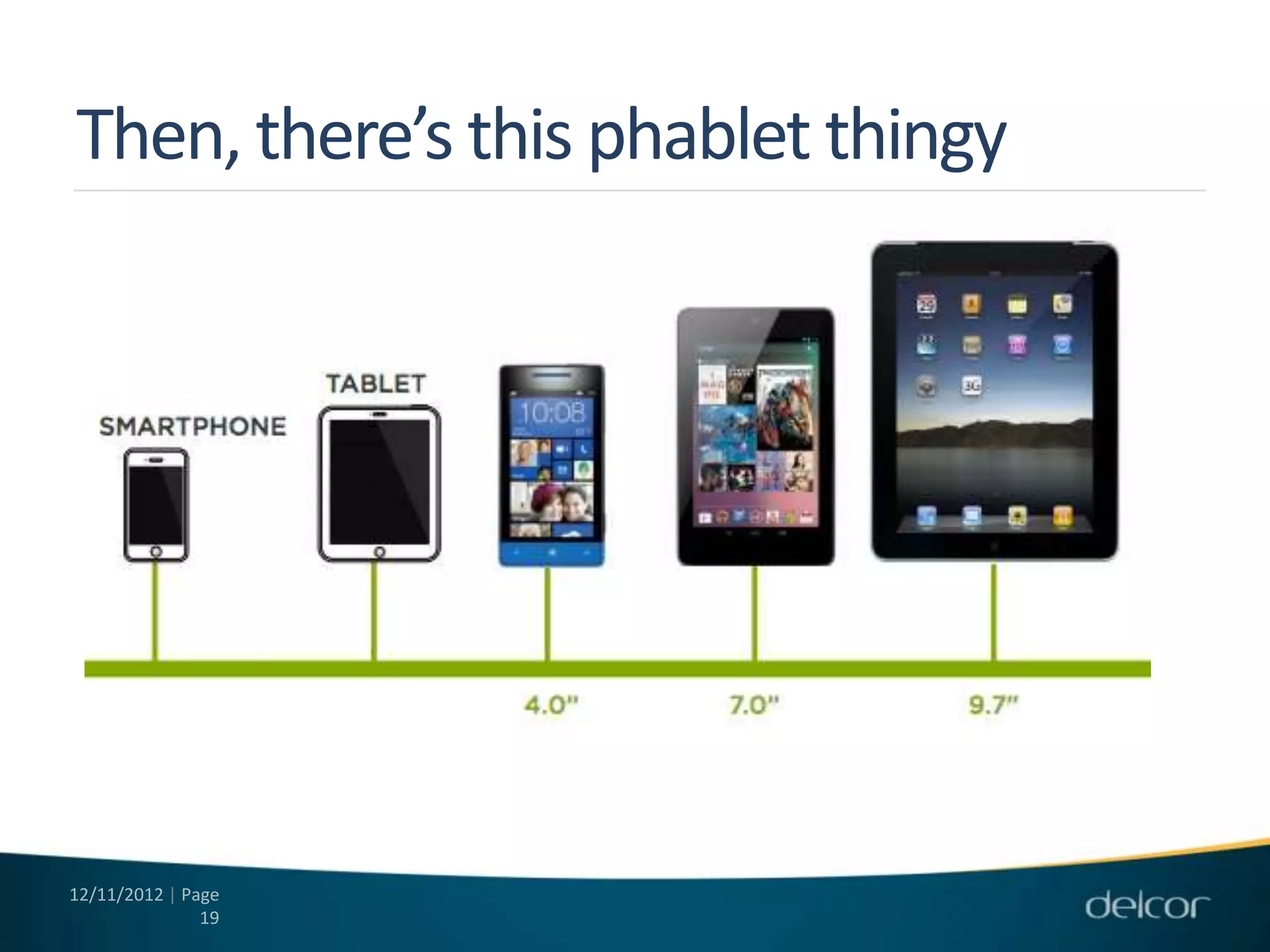 Then, there’s this phablet thingy




12/11/2012 | Page
               19
 