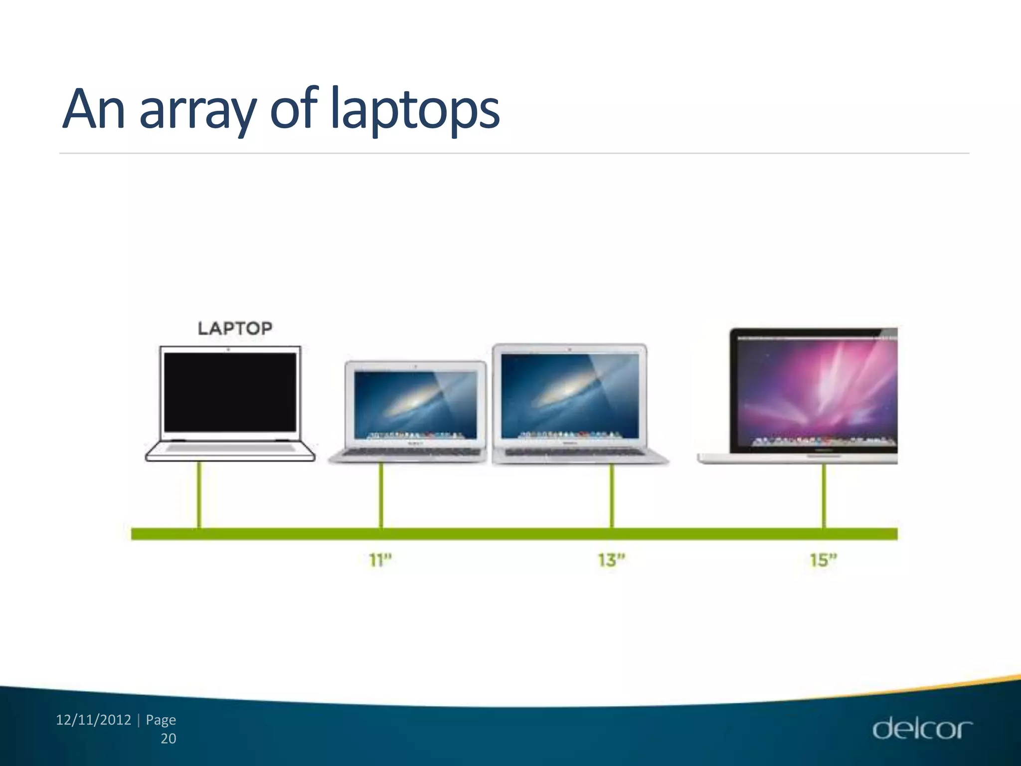 An array of laptops




12/11/2012 | Page
               20
 