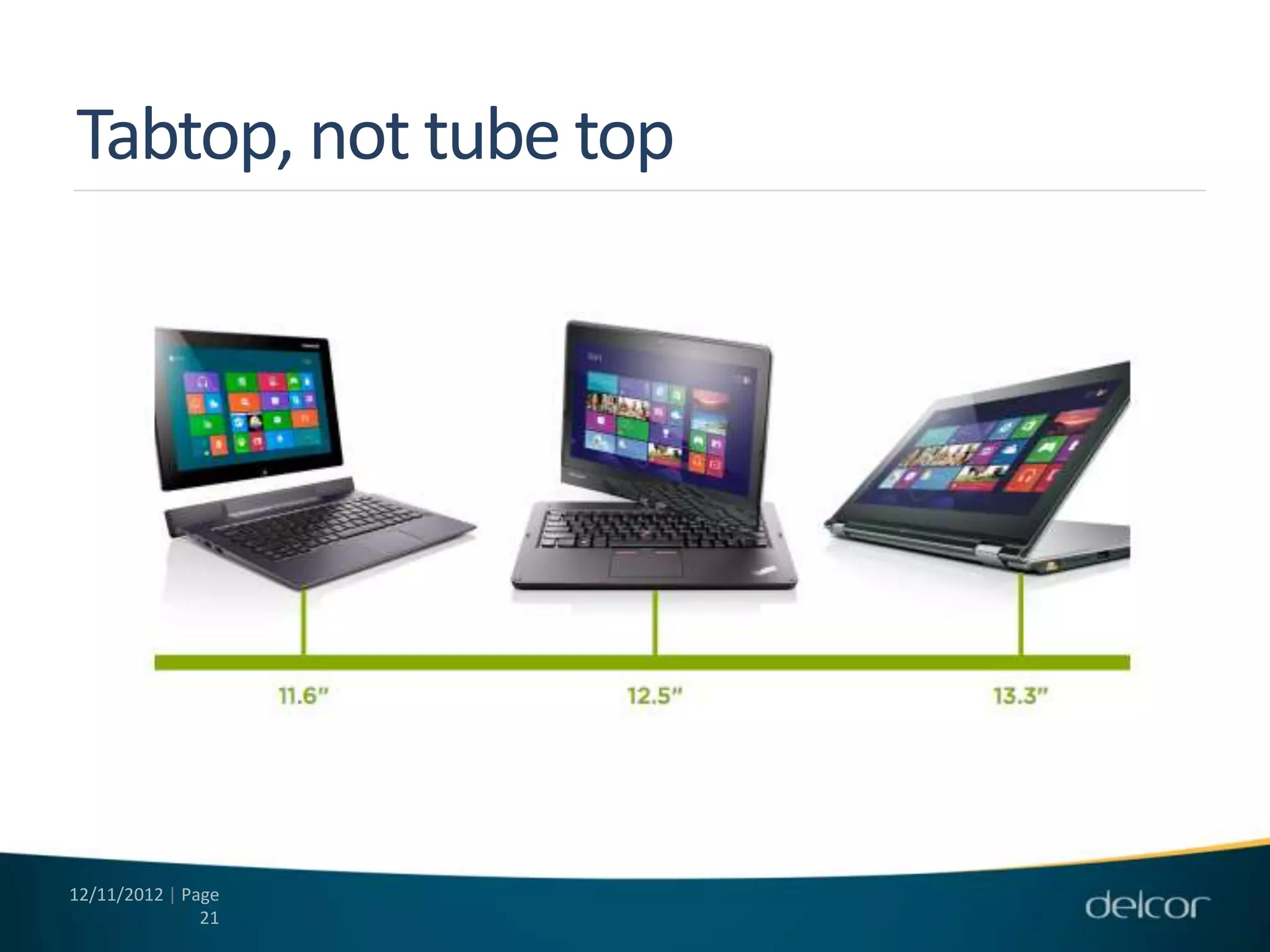 Tabtop, not tube top




12/11/2012 | Page
               21
 