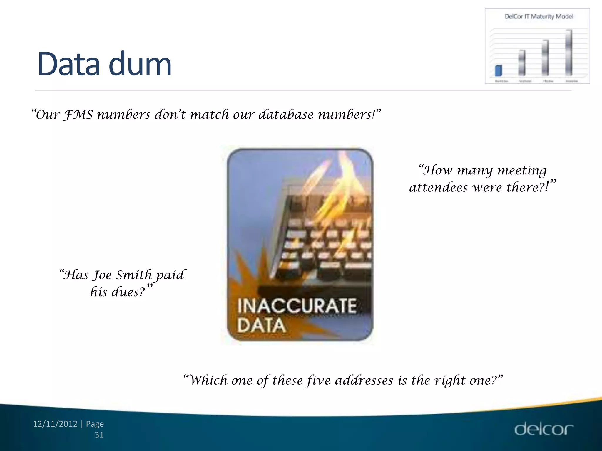 Data dum
“Our FMS numbers don’t match our database numbers!”



                                                             “How many meeting
                                                            attendees were there?!”




     “Has Joe Smith paid
         his dues?”




                       “Which one of these five addresses is the right one?”


12/11/2012 | Page
               31
 