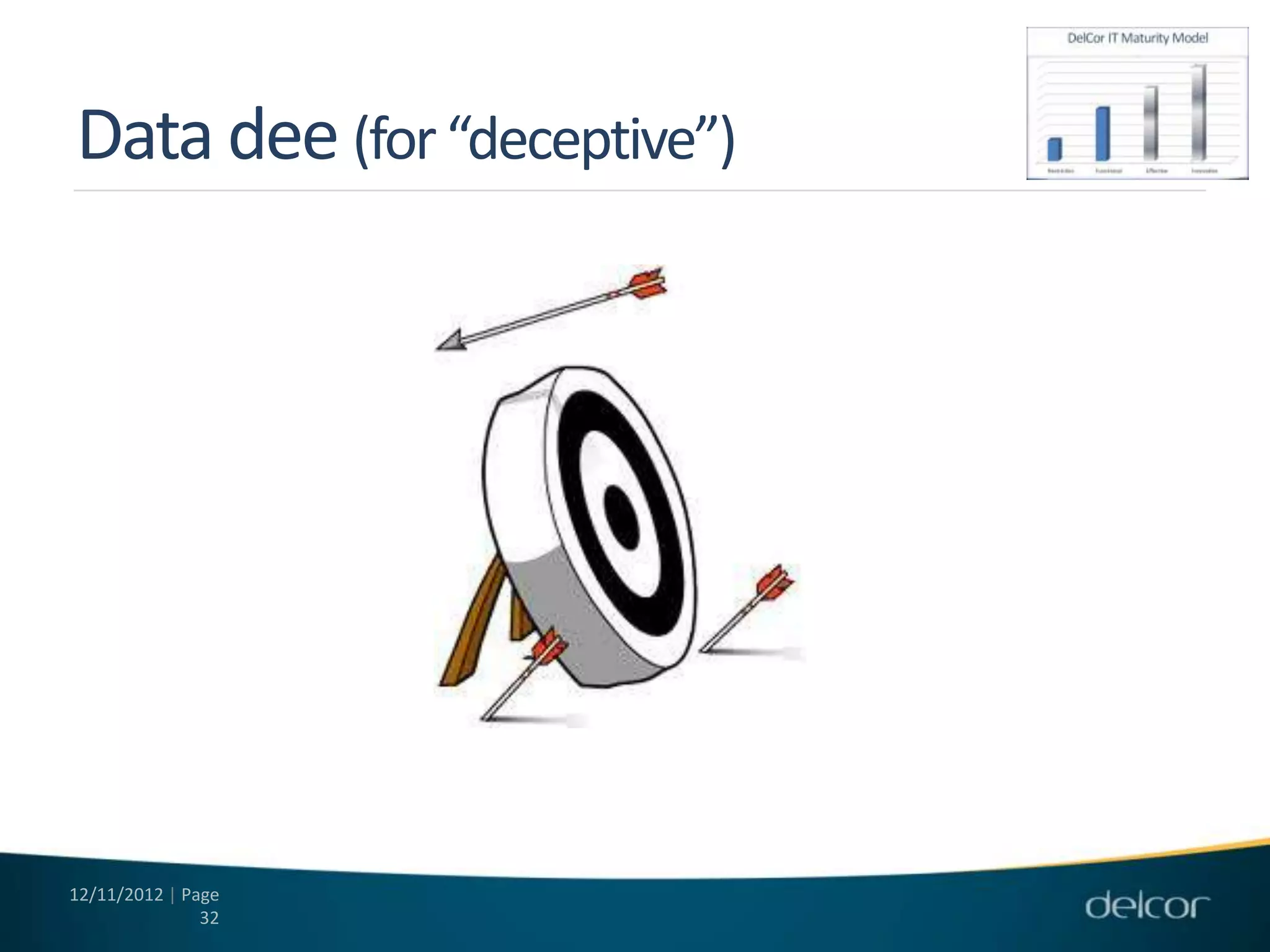 Data dee (for “deceptive”)




12/11/2012 | Page
               32
 